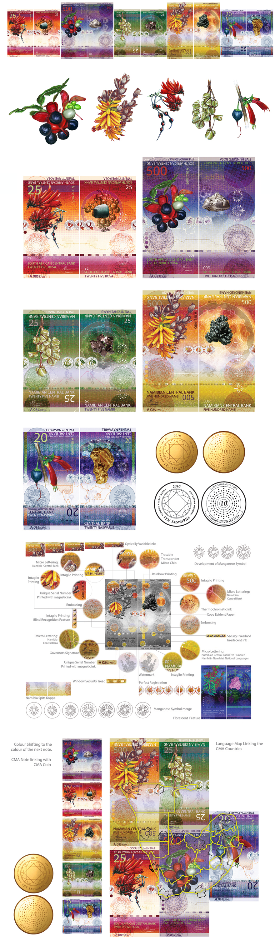 Im Design Graphics Studio Bank Note Design